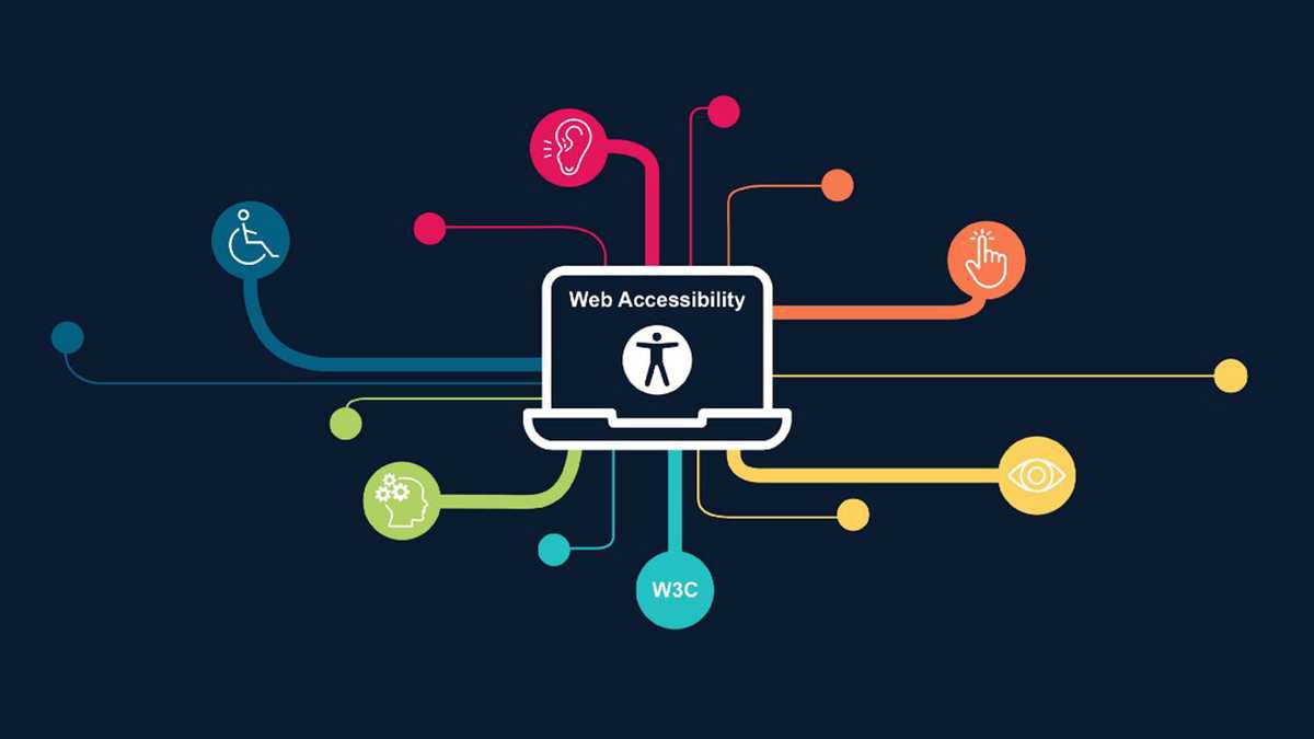 Web Accessibility for Frontend Developers